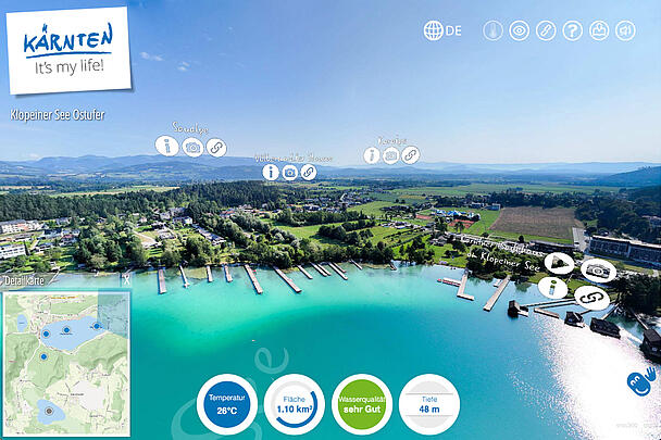 360 Grad KlopeinerSee