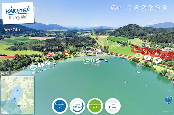 360 Grad Laengsee